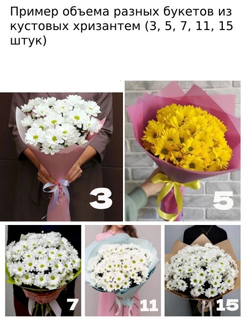 Букет цветов "Танец лепестков"